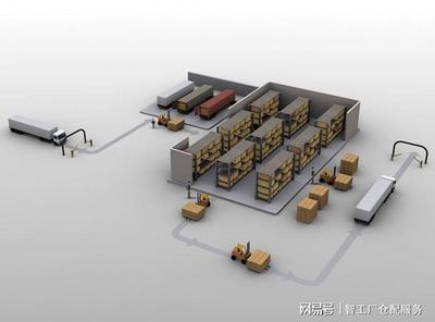 客觀評價電商倉儲外包服務 優勢、劣勢及應用建議